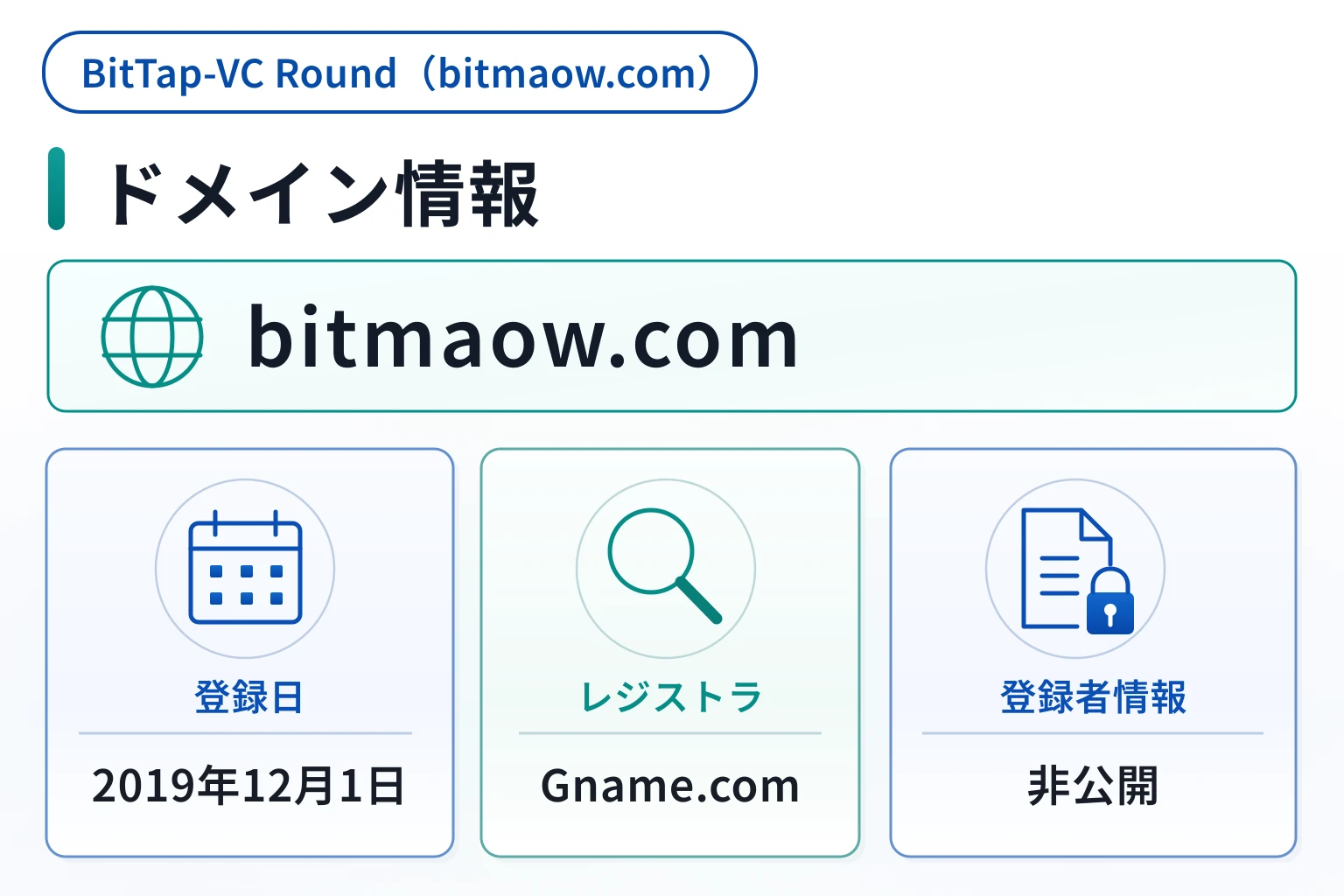 BitTap-VC Round（bitmaow.com）のドメインに紐づく情報から怪しい点を調査