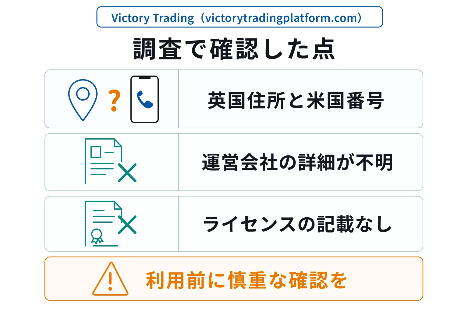 Victory Trading（victorytradingplatform.com）は詐欺の可能性が非常に高い