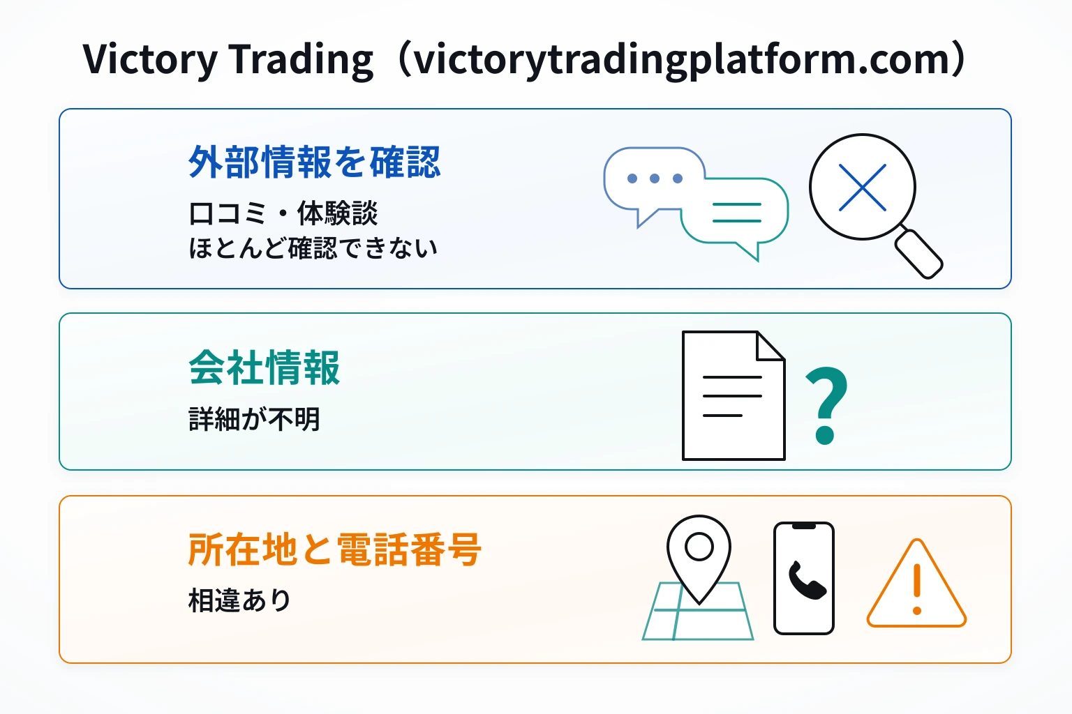 Victory Trading（victorytradingplatform.com）は口コミ情報がなく、会社情報も曖昧で不透明な取引所