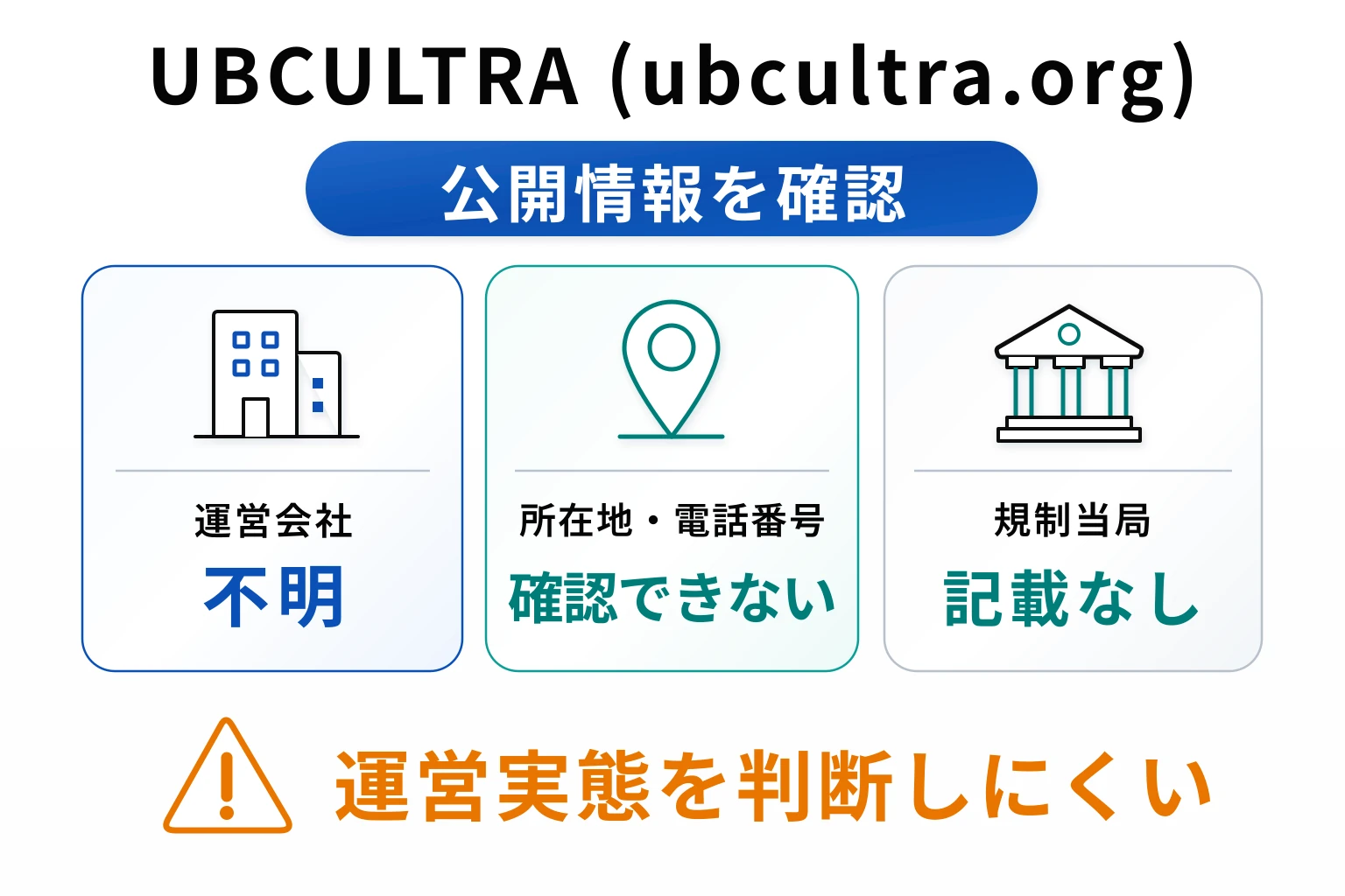 UBCULTRA（ubcultra.org）は会社情報が不足していて透明性に欠ける怪しい取引所