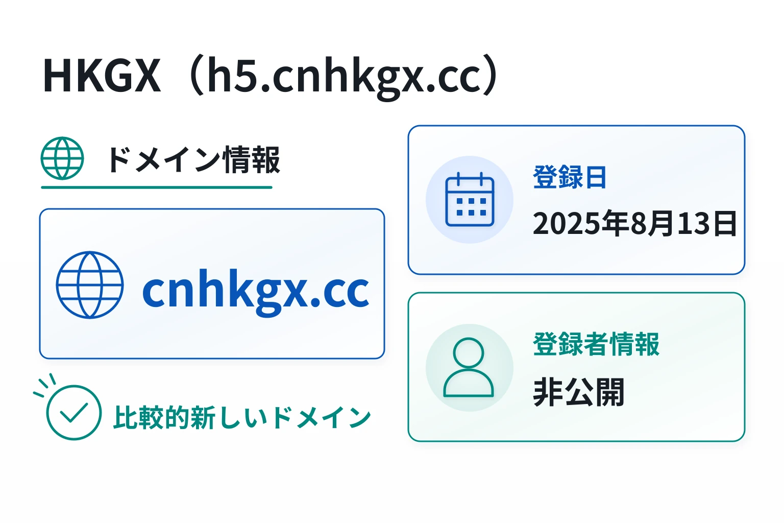 HKGX（h5.cnhkgx.cc）のドメインに紐づく情報から怪しい点を調査