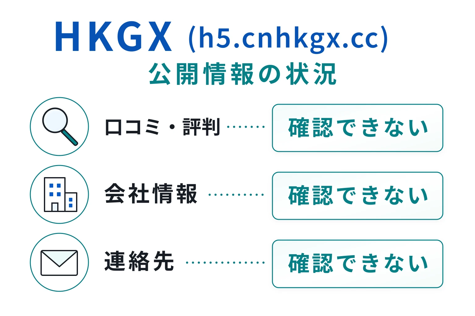 HKGX（h5.cnhkgx.cc）は口コミ情報がなく、詳しい会社情報も確認できない不透明な取引所