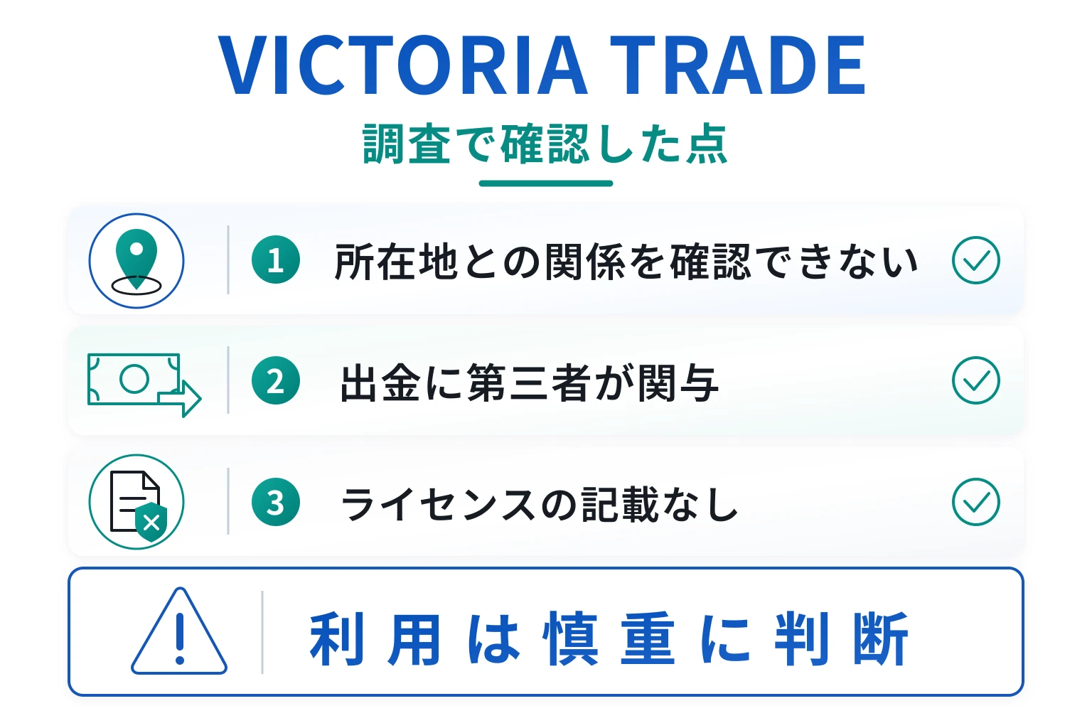 VICTORIA TRADEは詐欺の可能性が非常に高い