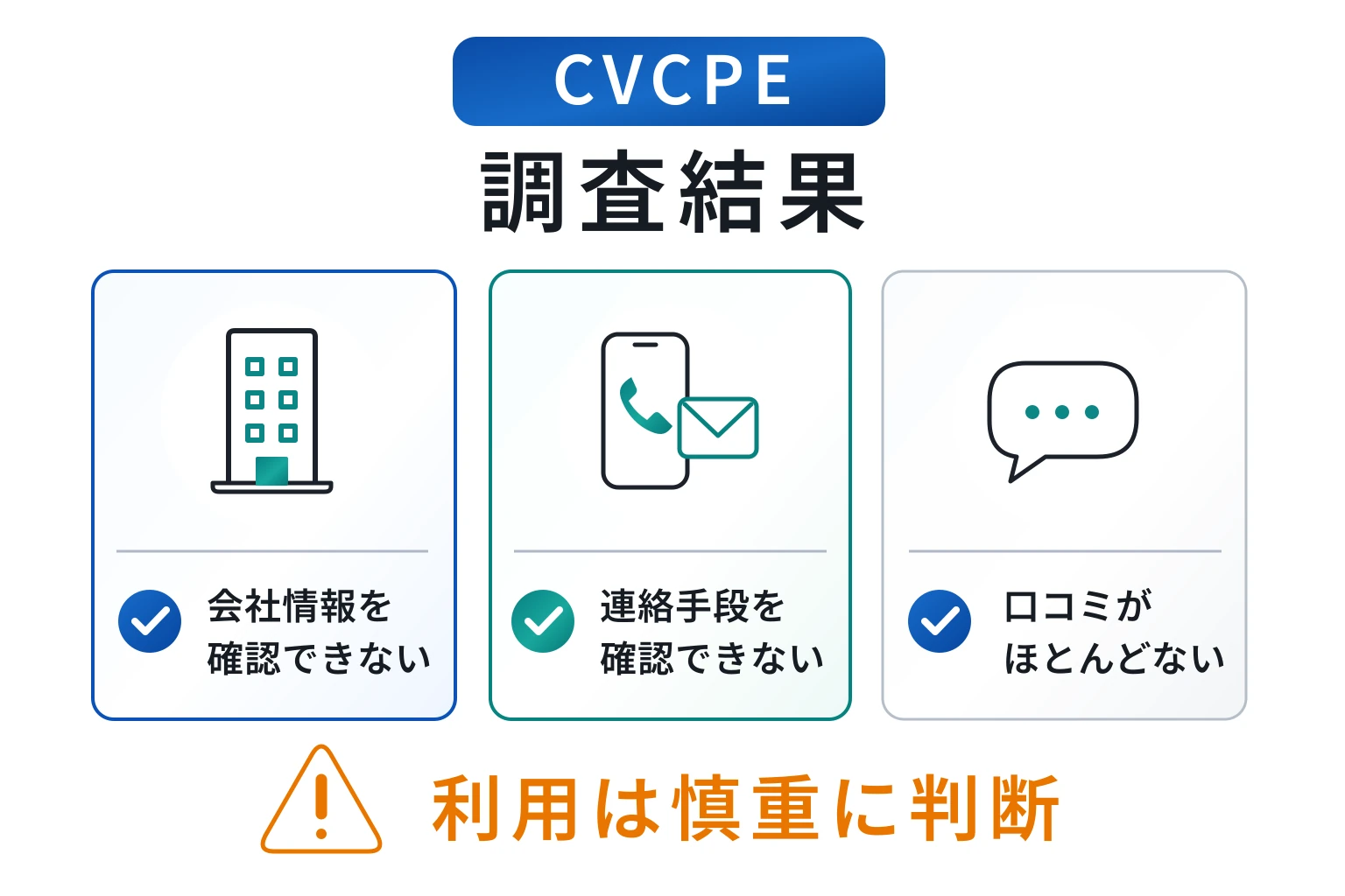 CVCPE（and.cvccp.vip）は詐欺の可能性が非常に高い