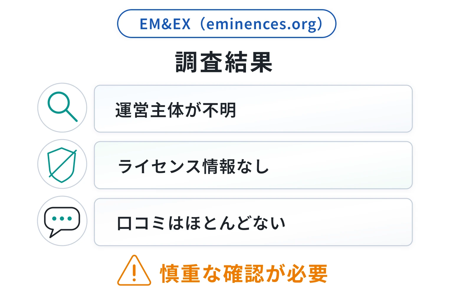 EM&EX（eminences.org）は詐欺の可能性が非常に高い