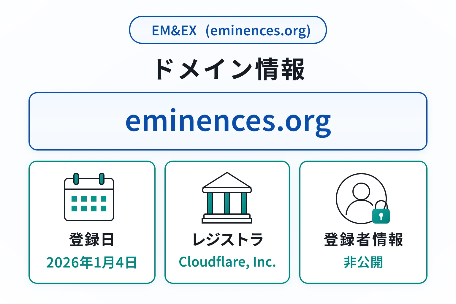 EM&EX（eminences.org）のドメインに紐づく情報から怪しい点を調査