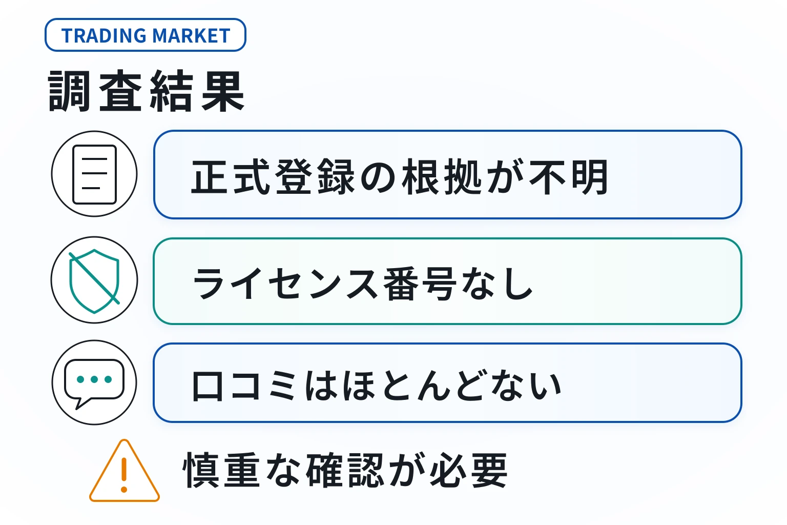 TRADING MARKETは詐欺の可能性が非常に高い