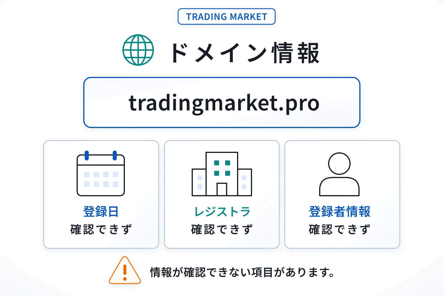 TRADING MARKETのドメインに紐づく情報から怪しい点を調査
