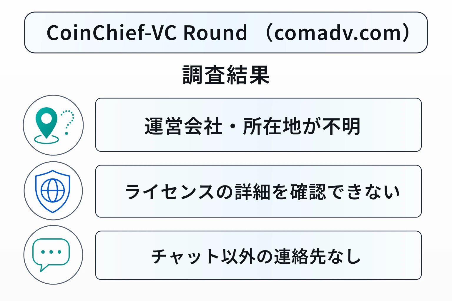 CoinChief-VC Round（comadv.com）は詐欺の可能性が非常に高い