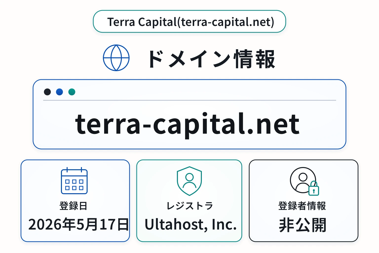 Terra Capital(terra-capital.net)のドメインに紐づく情報から怪しい点を調査
