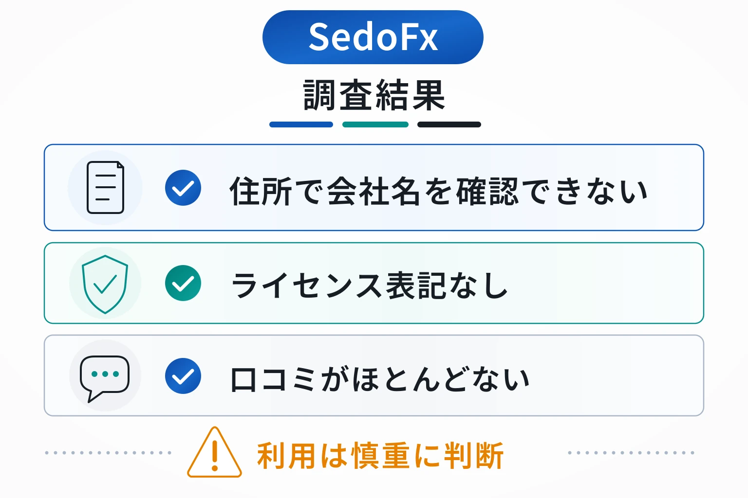 SedoFxは詐欺の可能性が非常に高い