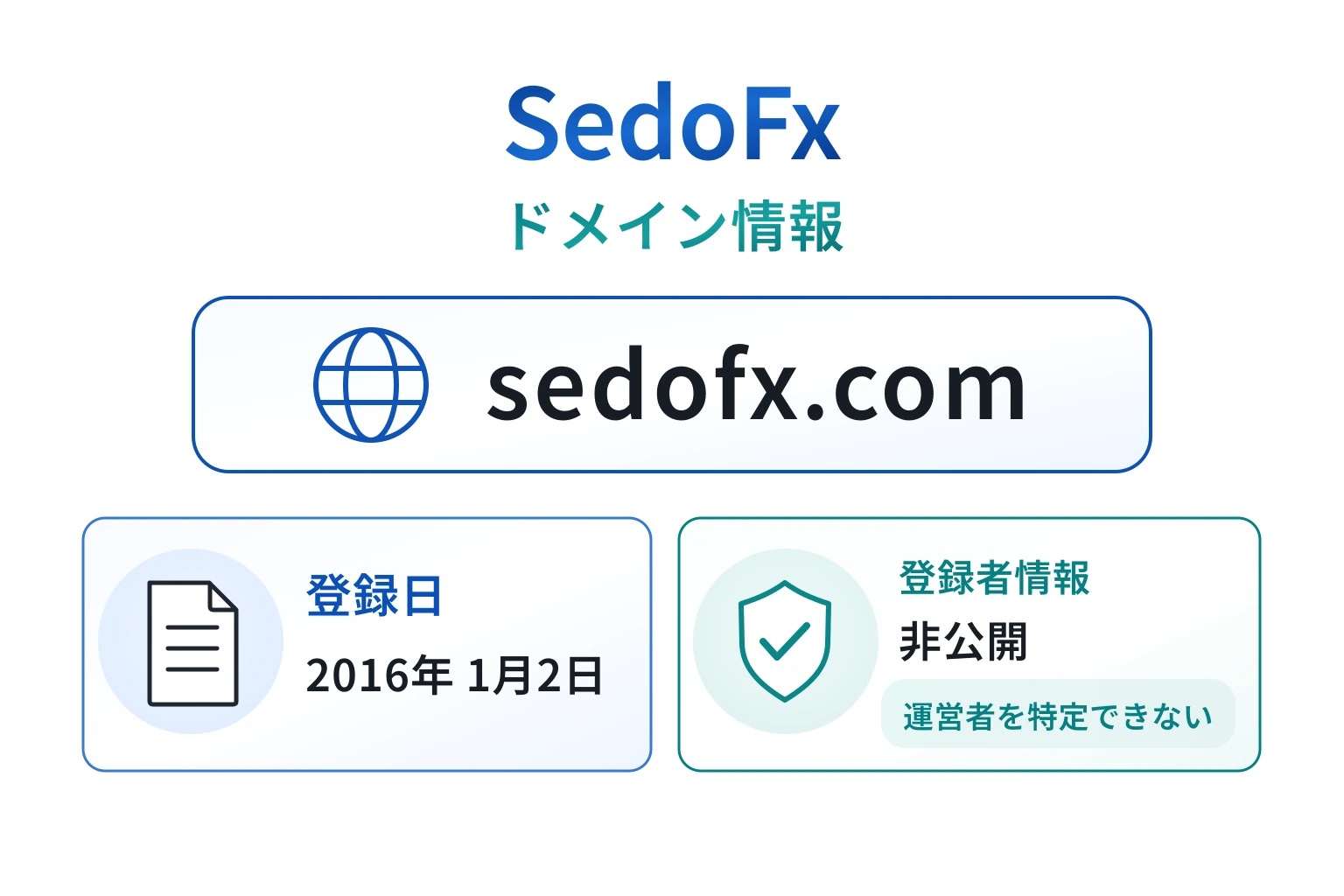 SedoFxのドメインに紐づく情報から怪しい点を調査