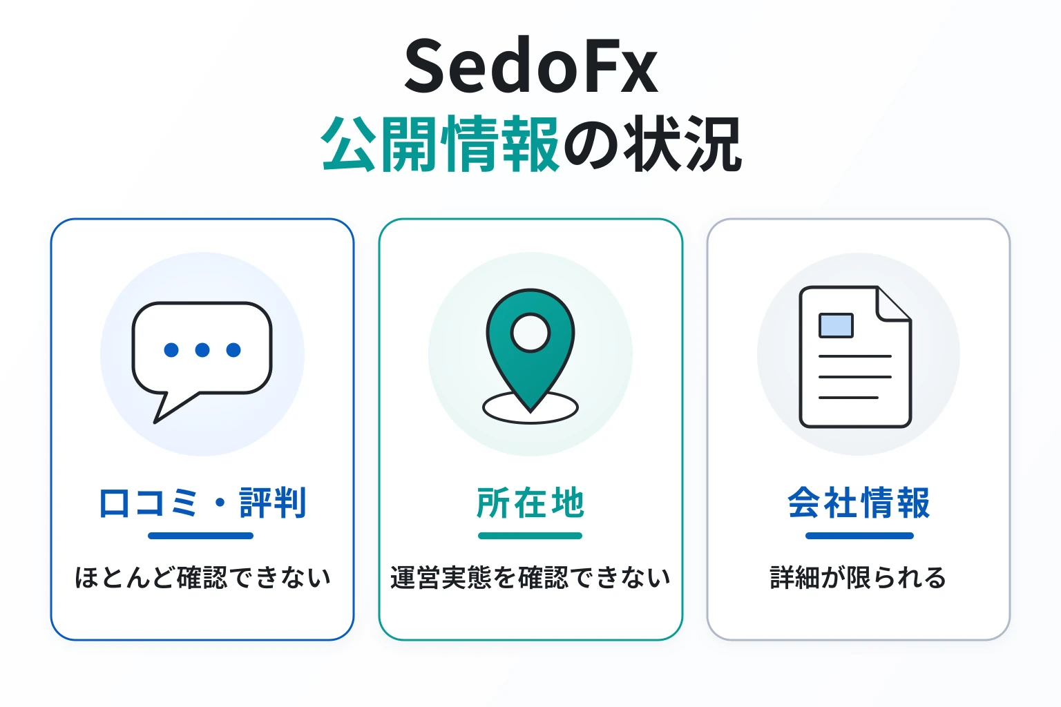 SedoFxは口コミ情報がなく、詳しい会社情報も確認できない不透明な取引所