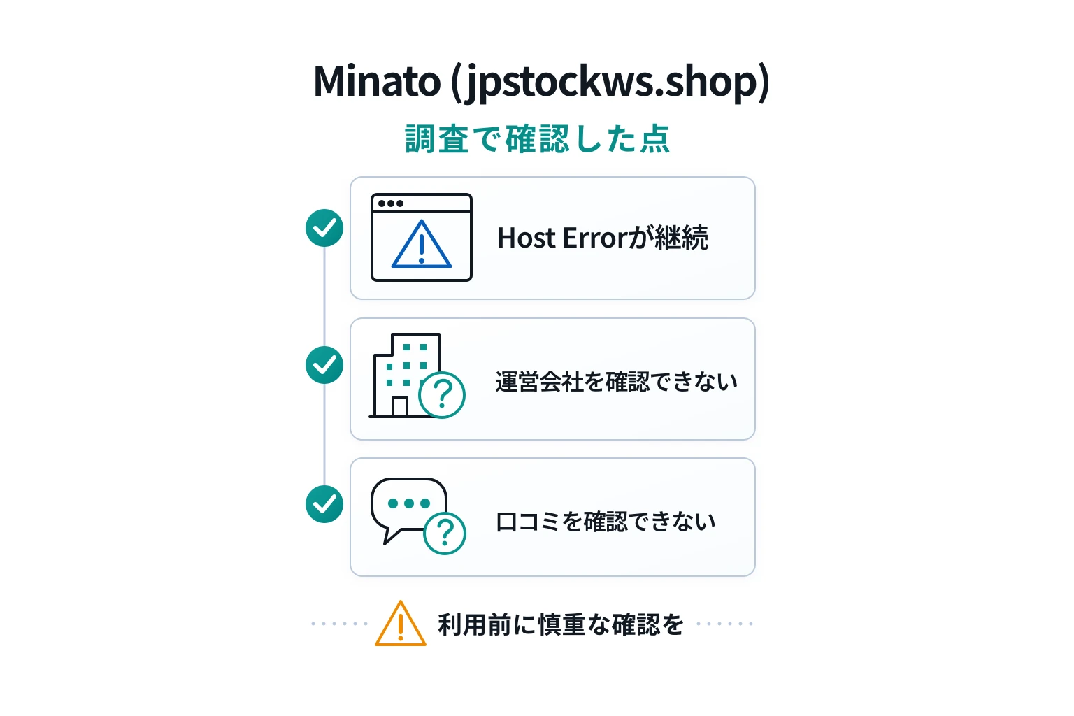 Minato（jpstockws.shop）は詐欺の可能性が非常に高い