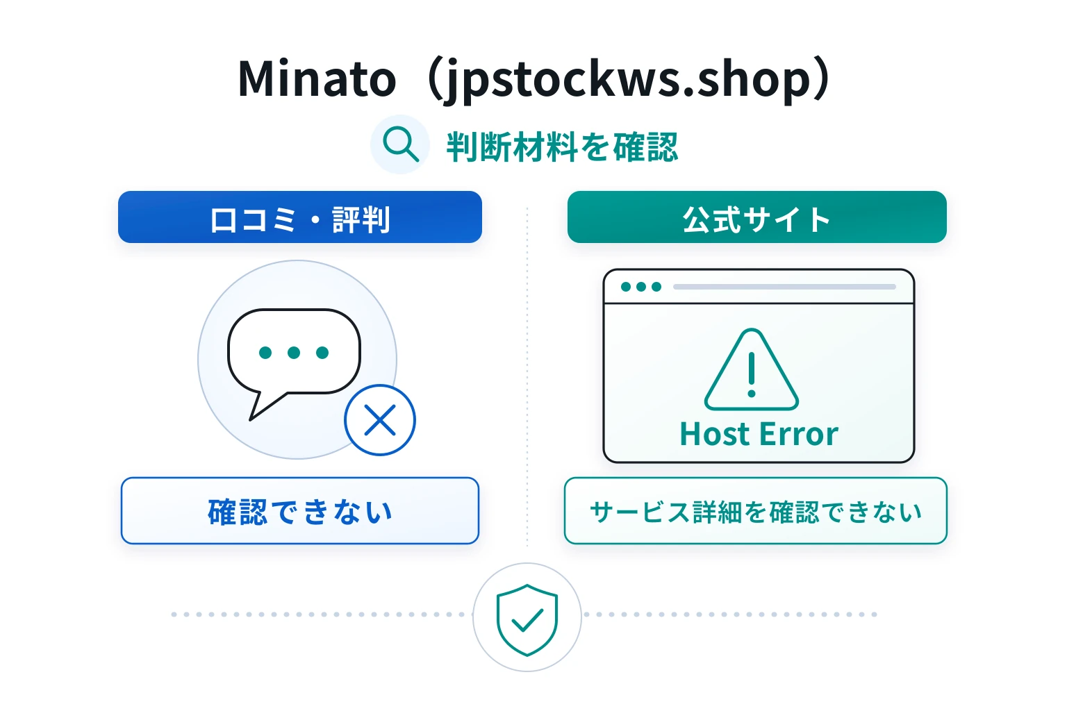 Minato（jpstockws.shop）は口コミ情報がなく、サイトの詳細も確認できないサービス