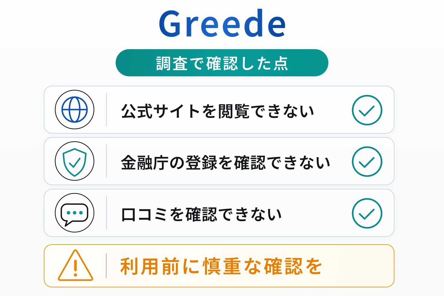 Greedeは詐欺の可能性が非常に高い