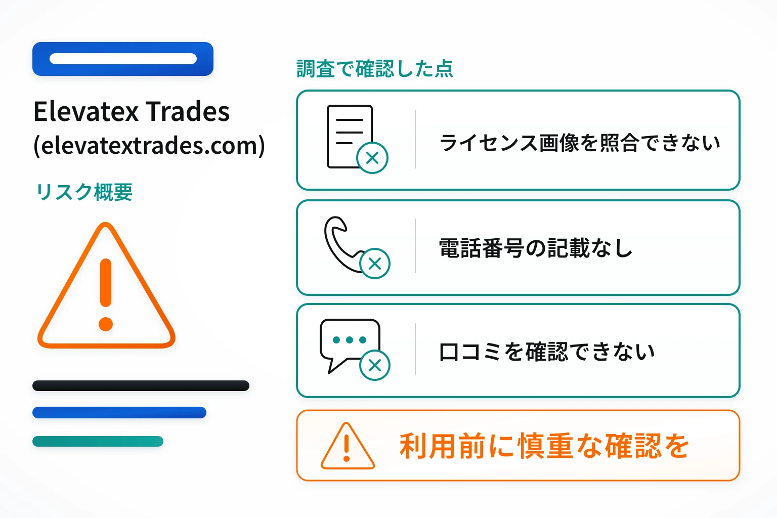 Elevatex Trades（elevatextrades.com）は詐欺の可能性が非常に高い