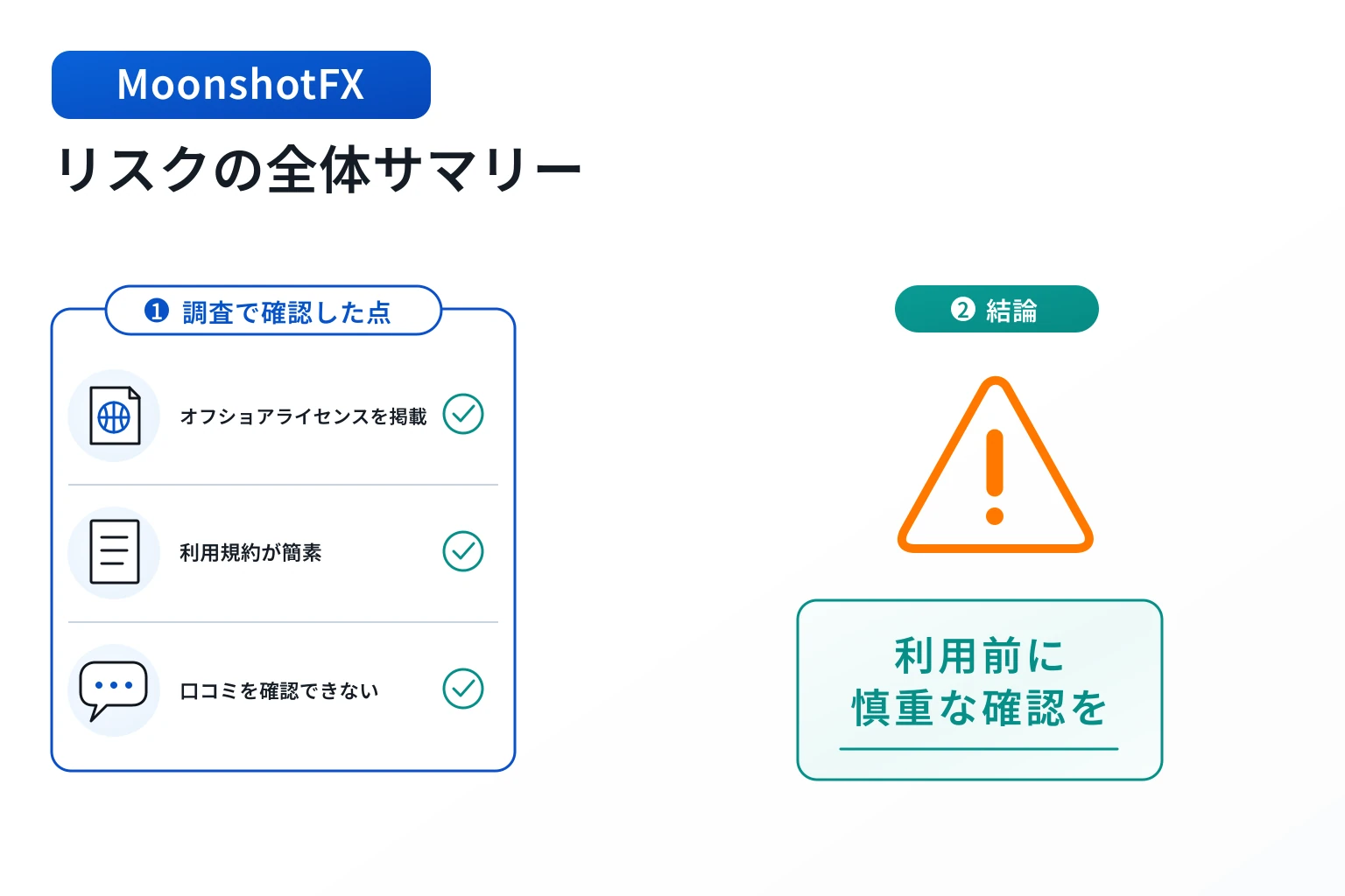 MoonshotFXは詐欺の可能性が非常に高い