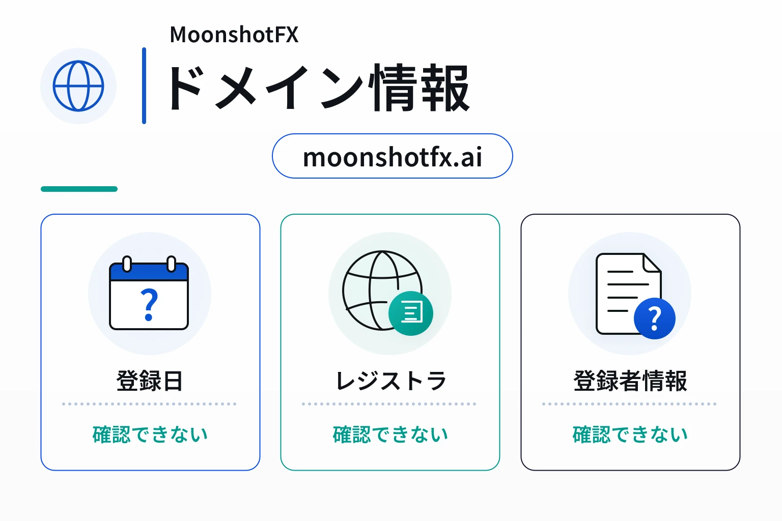 MoonshotFXのドメインに紐づく情報から怪しい点を調査