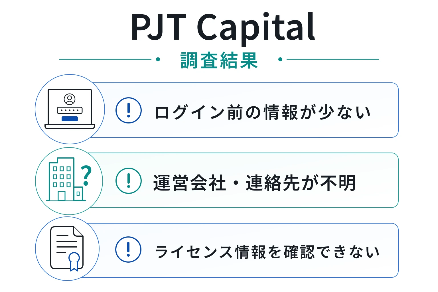 PJT Capitalは詐欺の可能性が非常に高い