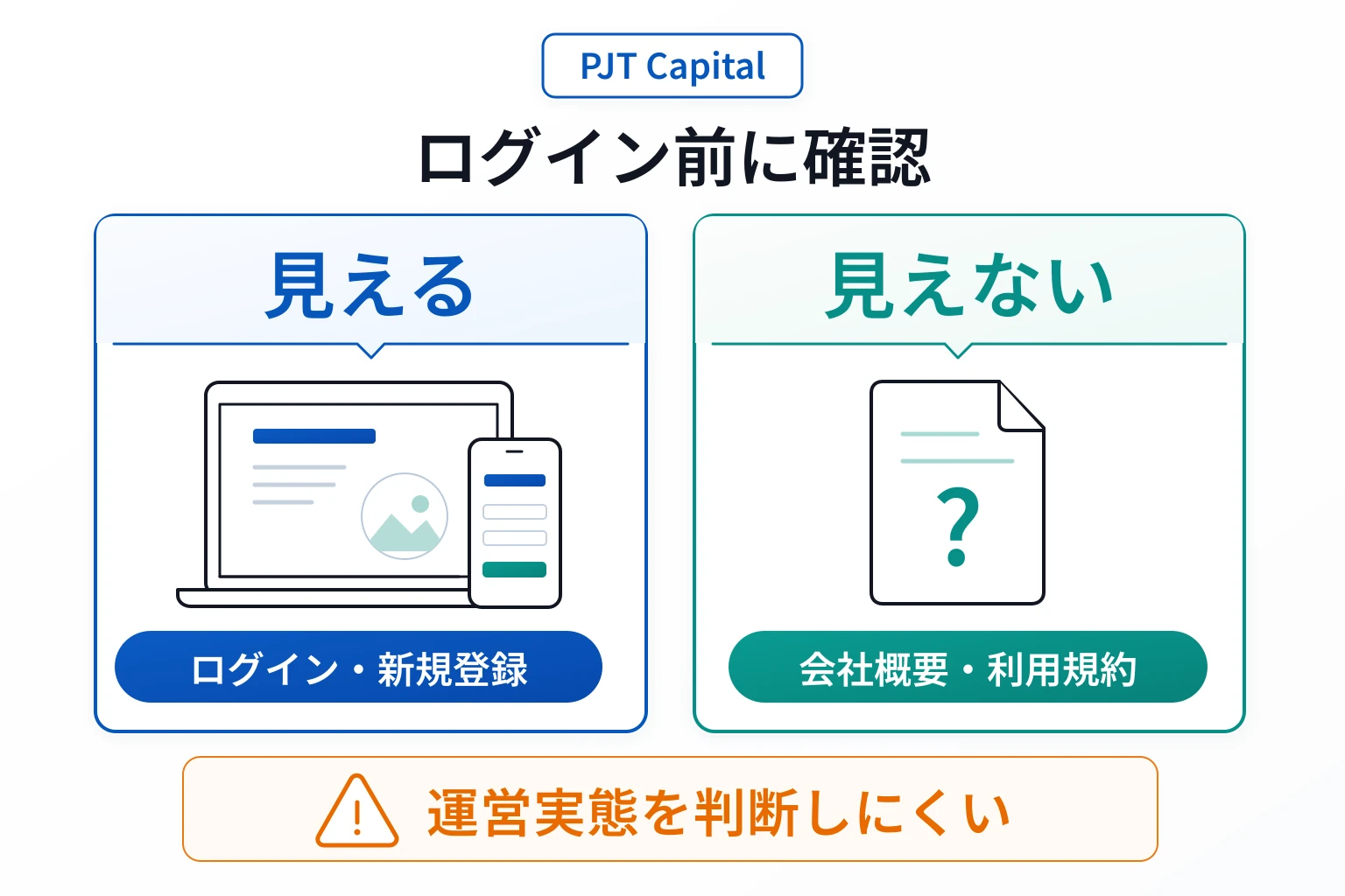 PJT Capitalは会社情報が不明でログインが必須となっている怪しい取引所