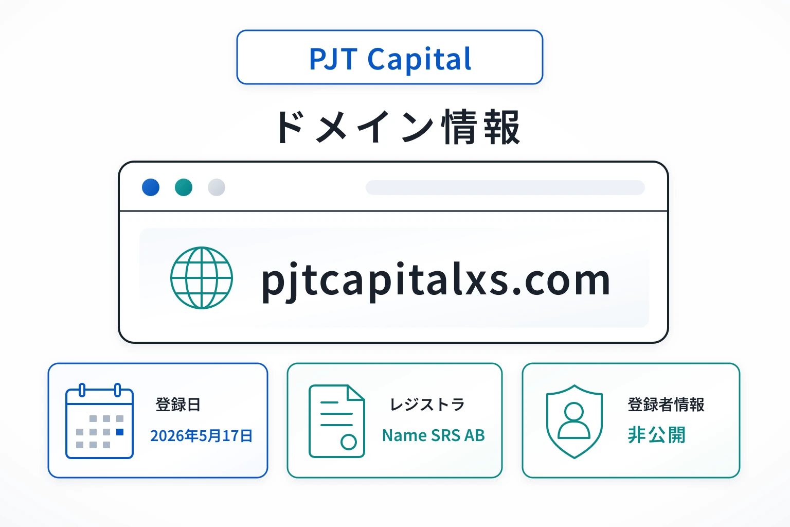 PJT Capitalのドメインに紐づく情報から怪しい点を調査