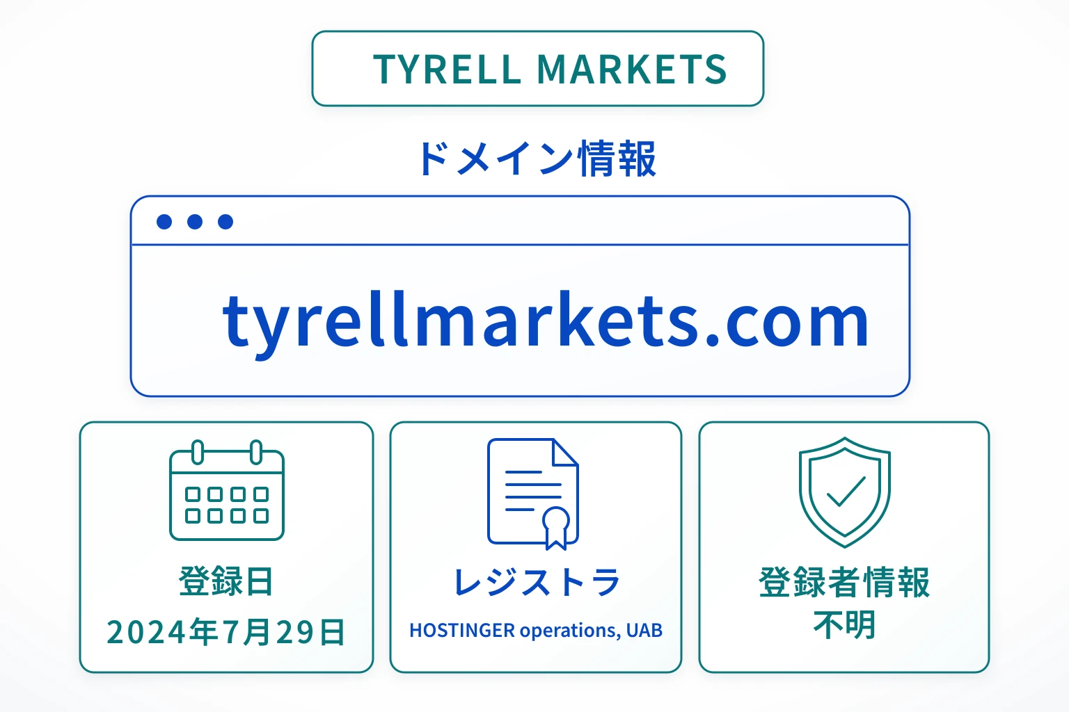 TYRELL MARKETSのドメインに紐づく情報から怪しい点を調査