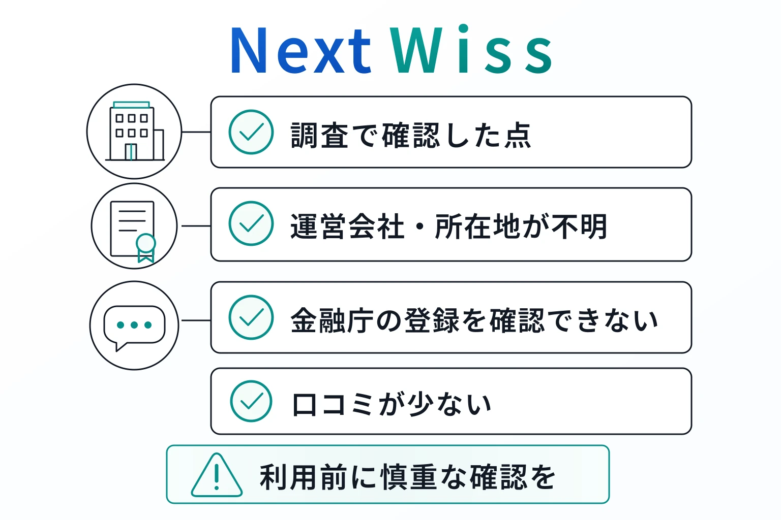 Next Wissは詐欺の可能性が非常に高い