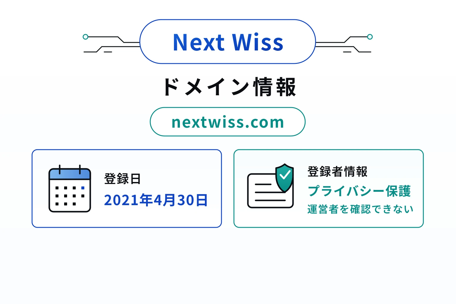 Next Wissのドメインに紐づく情報から怪しい点を調査