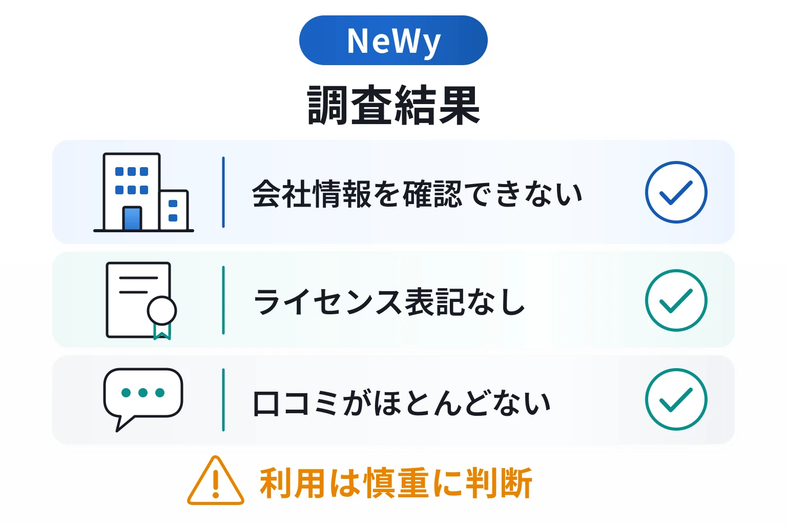 NeWy（newy003.top）は詐欺の可能性が非常に高い
