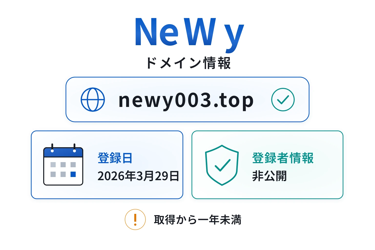 NeWy（newy003.top）のドメインに紐づく情報から怪しい点を調査