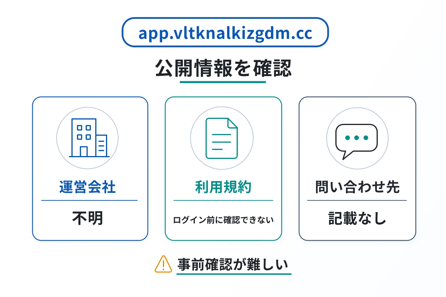 app.vltknalkizgdm.ccは情報を確認しようとするとログインを求められる怪しい取引所