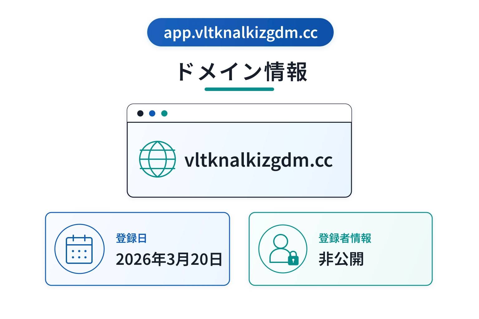 app.vltknalkizgdm.ccのドメインに紐づく情報から怪しい点を調査