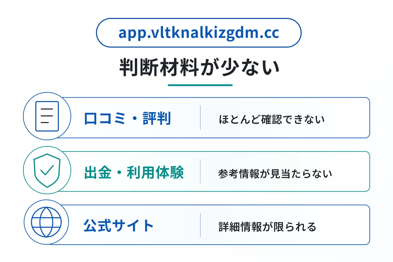 app.vltknalkizgdm.ccは口コミ情報がなく、サイトの詳細も確認できないサービス