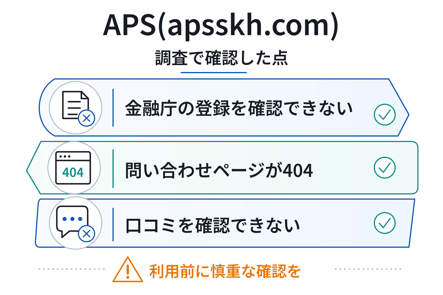 APS(apsskh.com)は詐欺の可能性が非常に高い