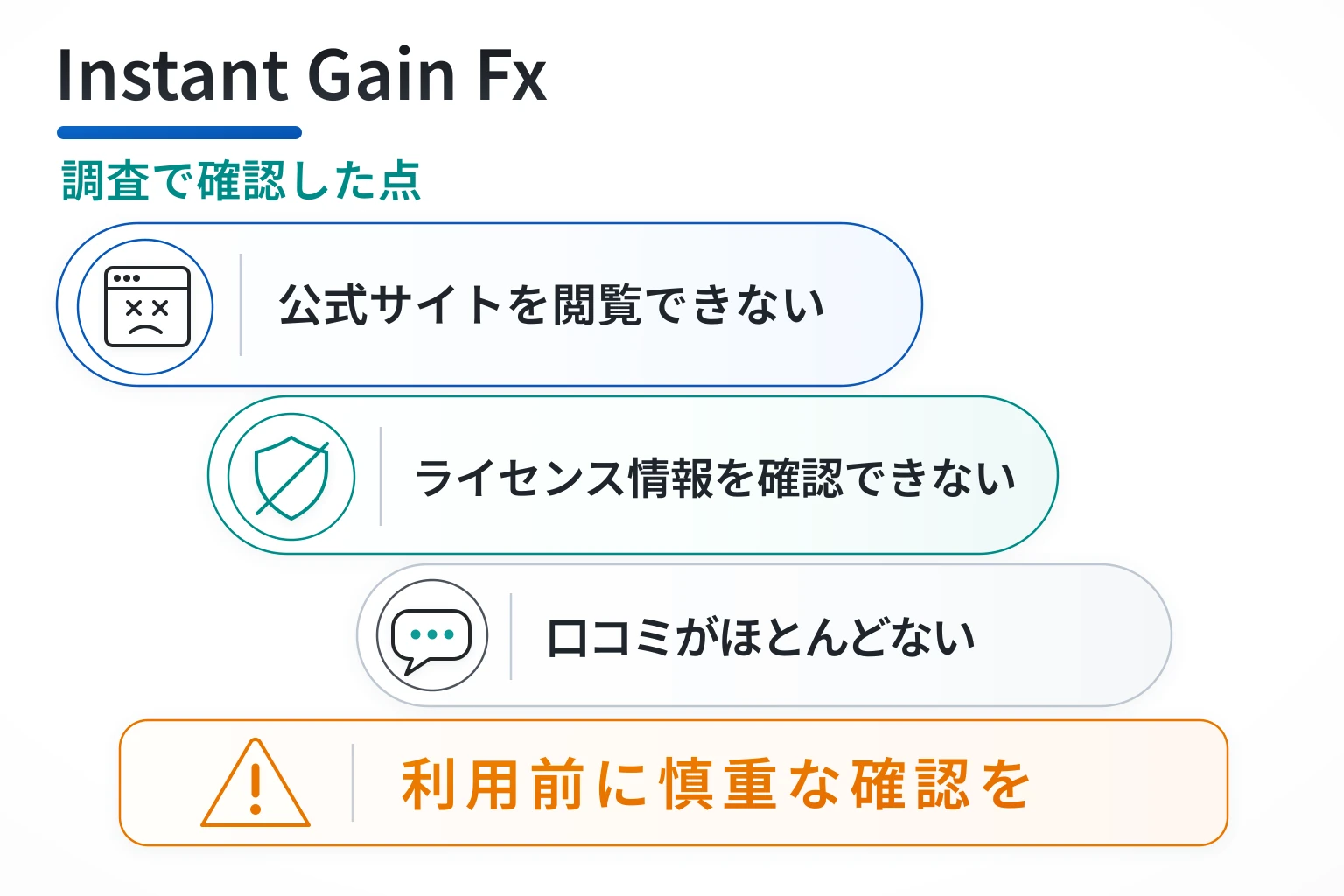 Instant Gain Fxは詐欺の可能性が非常に高い