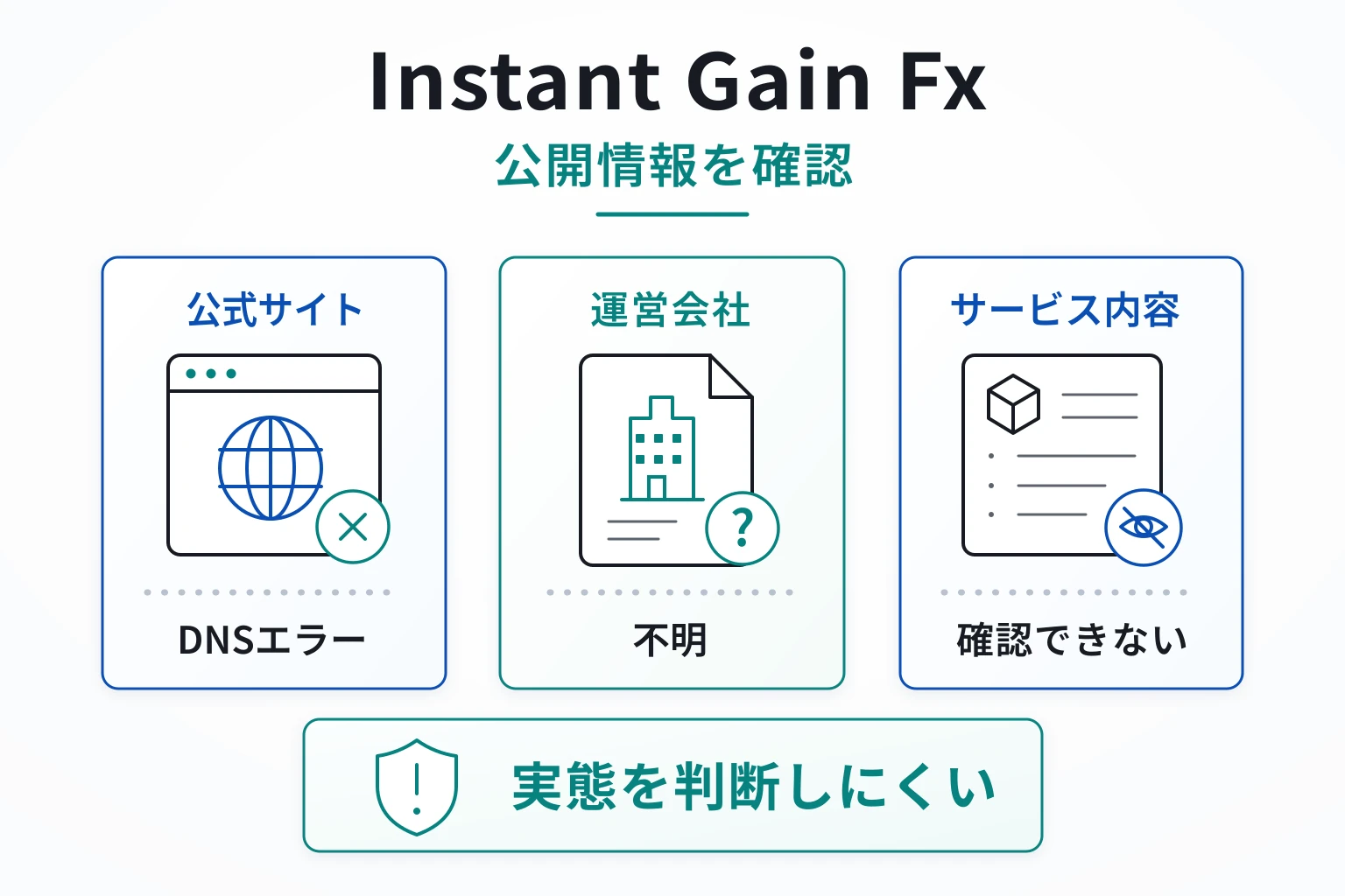 Instant Gain Fxはエラーが発生していて内容が確認できない怪しい取引所