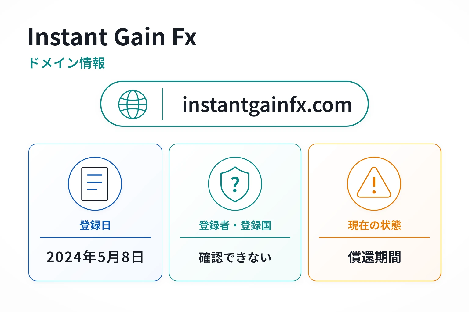 Instant Gain Fxのドメインに紐づく情報から怪しい点を調査