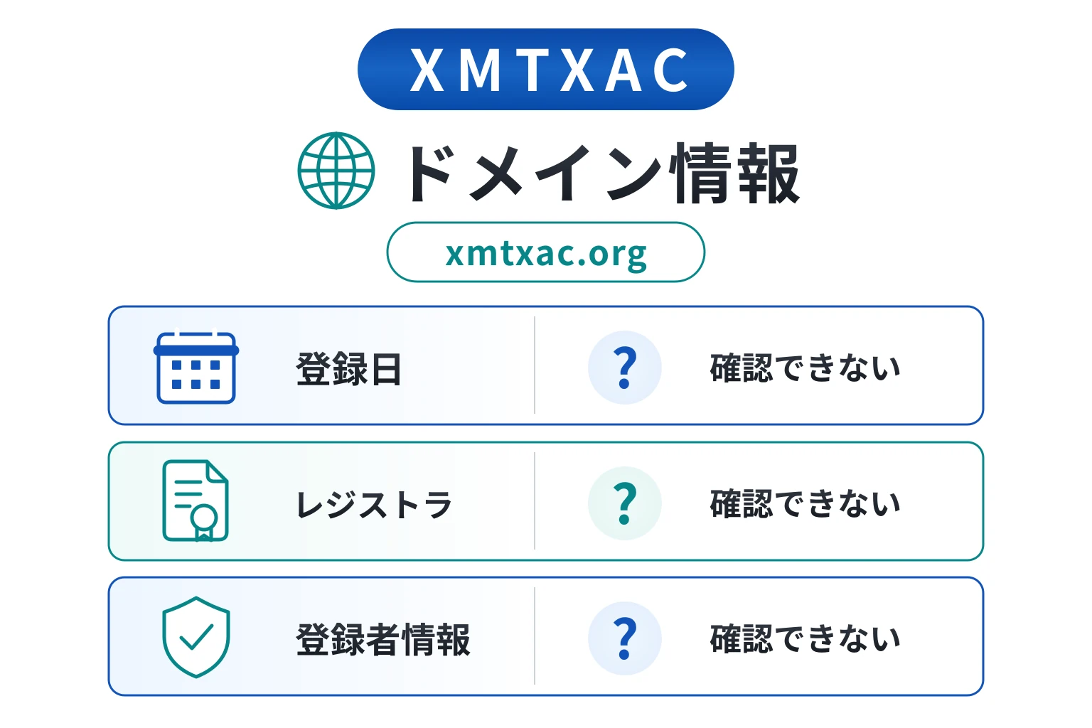 XMTXACのドメインに紐づく情報から怪しい点を調査