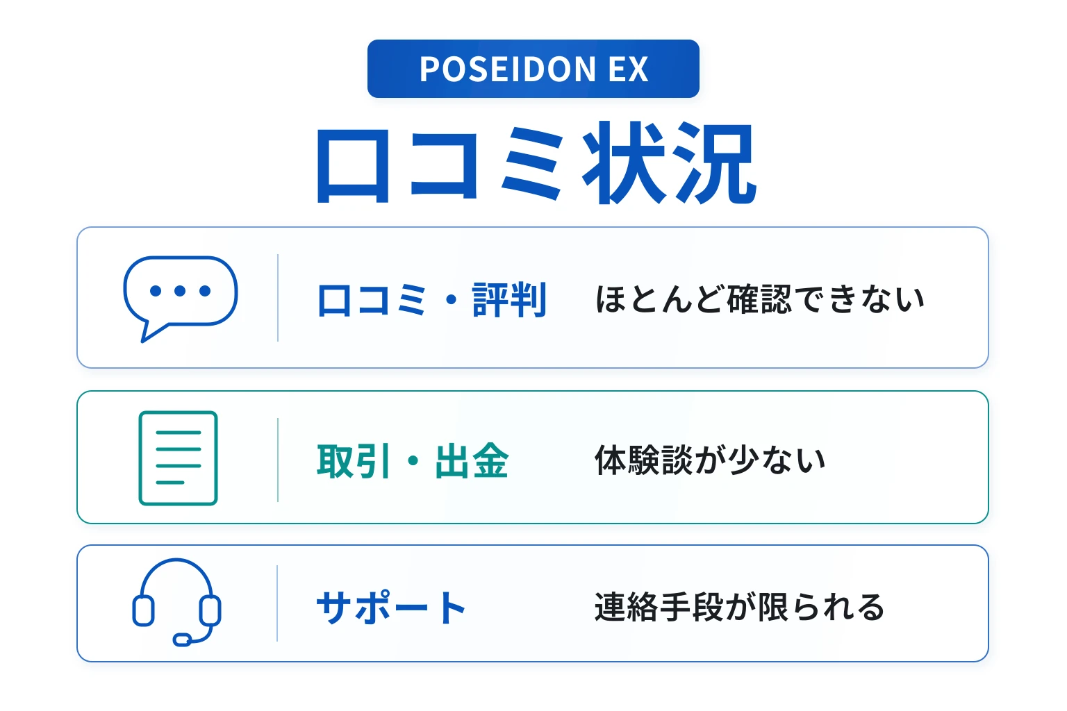 POSEIDON EX（psdn-service.net）は口コミ情報が少なく、運営実態を判断しにくい取引所