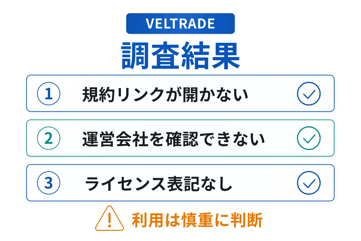 VELTRADEは詐欺の可能性が非常に高い