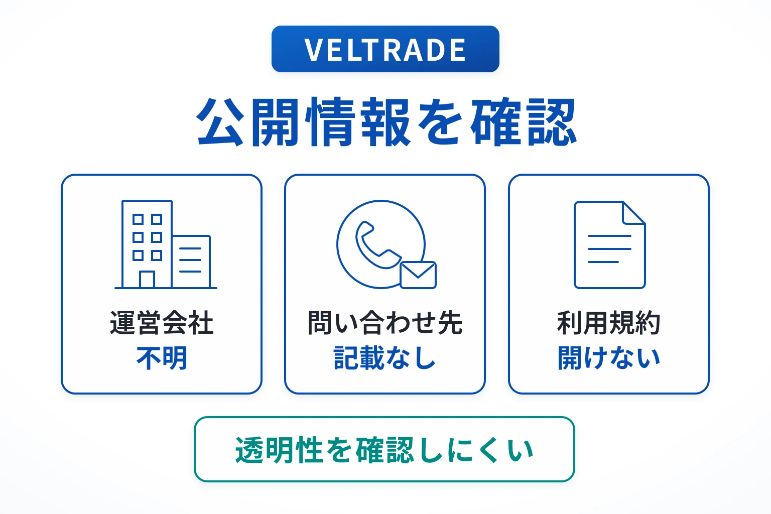 VELTRADE（veltrade.ke）は会社情報やライセンスなどの情報が不足している怪しい取引所