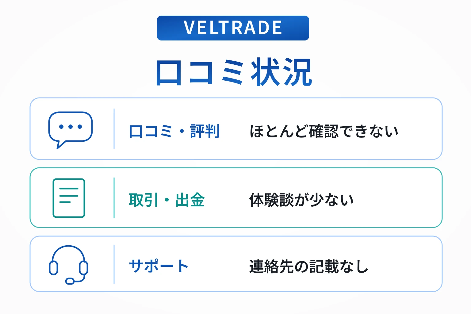 VELTRADE（veltrade.ke）は口コミ情報が少なく、運営実態を判断しにくい取引所