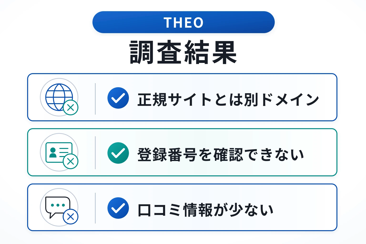 THEO（tmstoejp.org）は詐欺の可能性が非常に高い