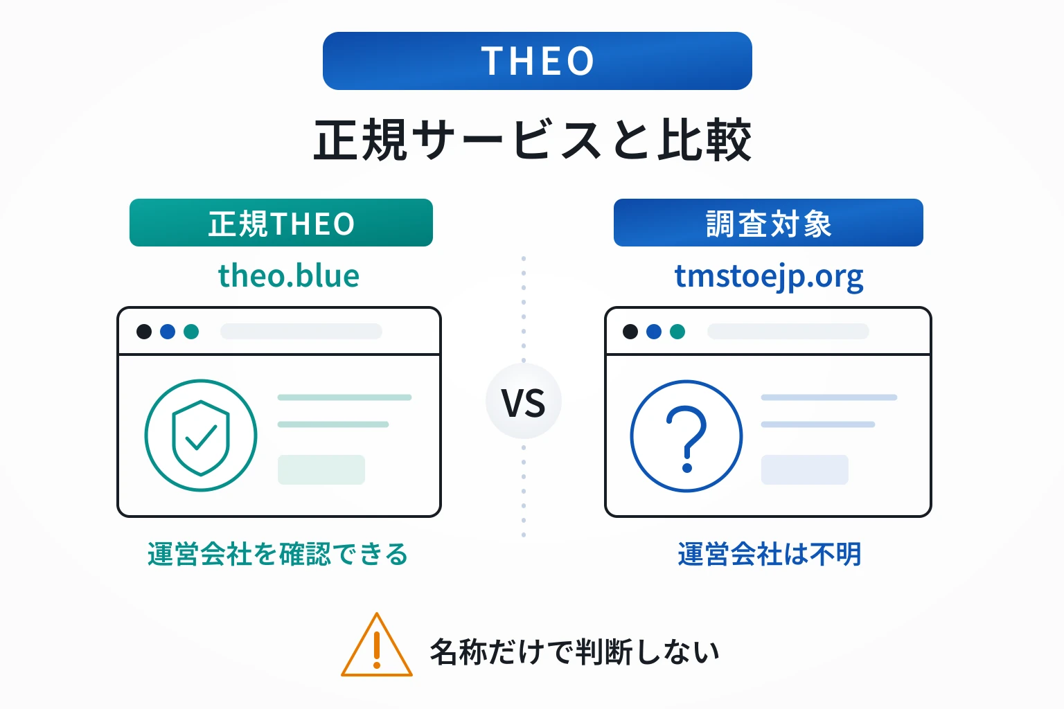 THEO(tmstoejp.org)は正式なサイトの名前を模した怪しい取引所
