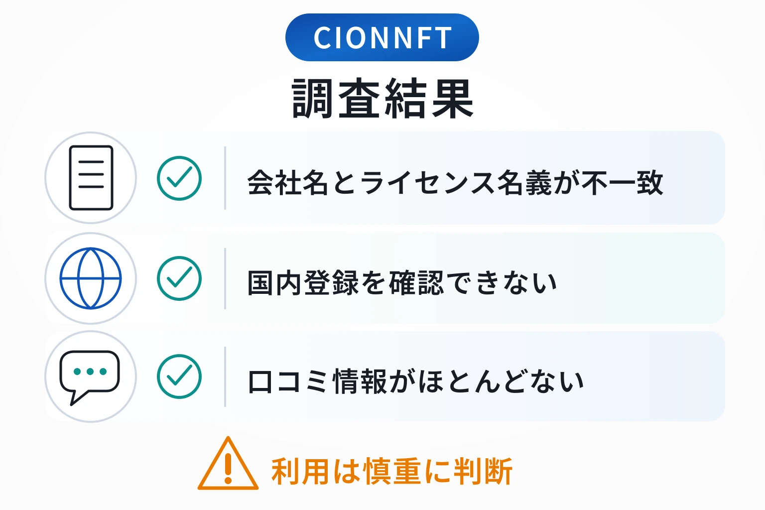 CIONNFTは詐欺の可能性が非常に高い