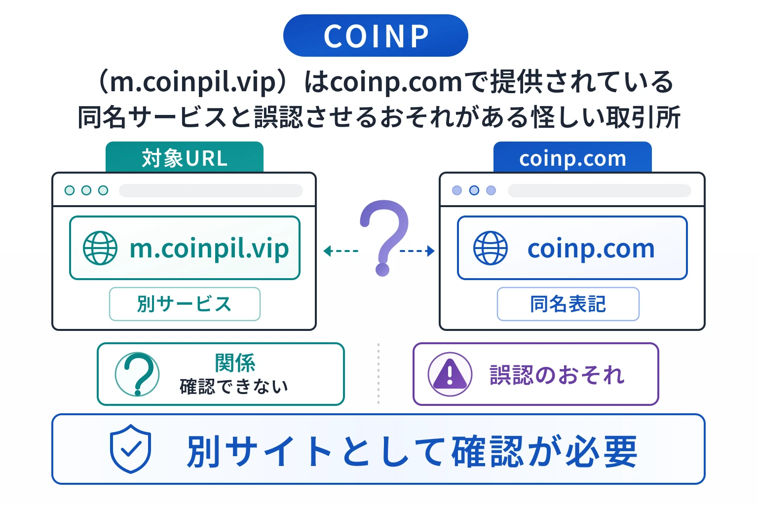COINP（m.coinpil.vip）はcoinp.comで提供されている同名サービスと誤認させるおそれがある怪しい取引所