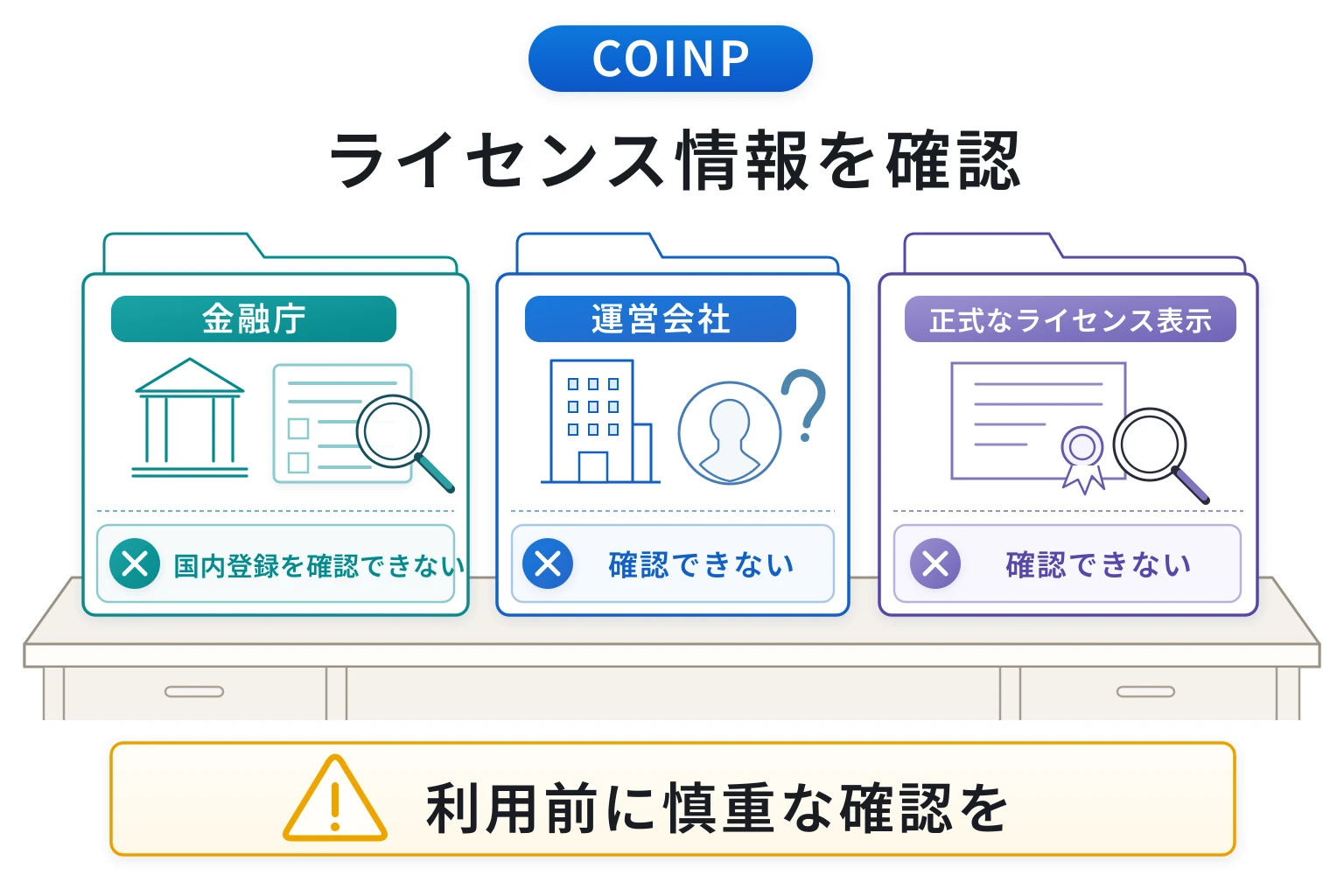 COINP（m.coinpil.vip）は運営法人と監督機関を示さず、ライセンスの登録先を確認できない