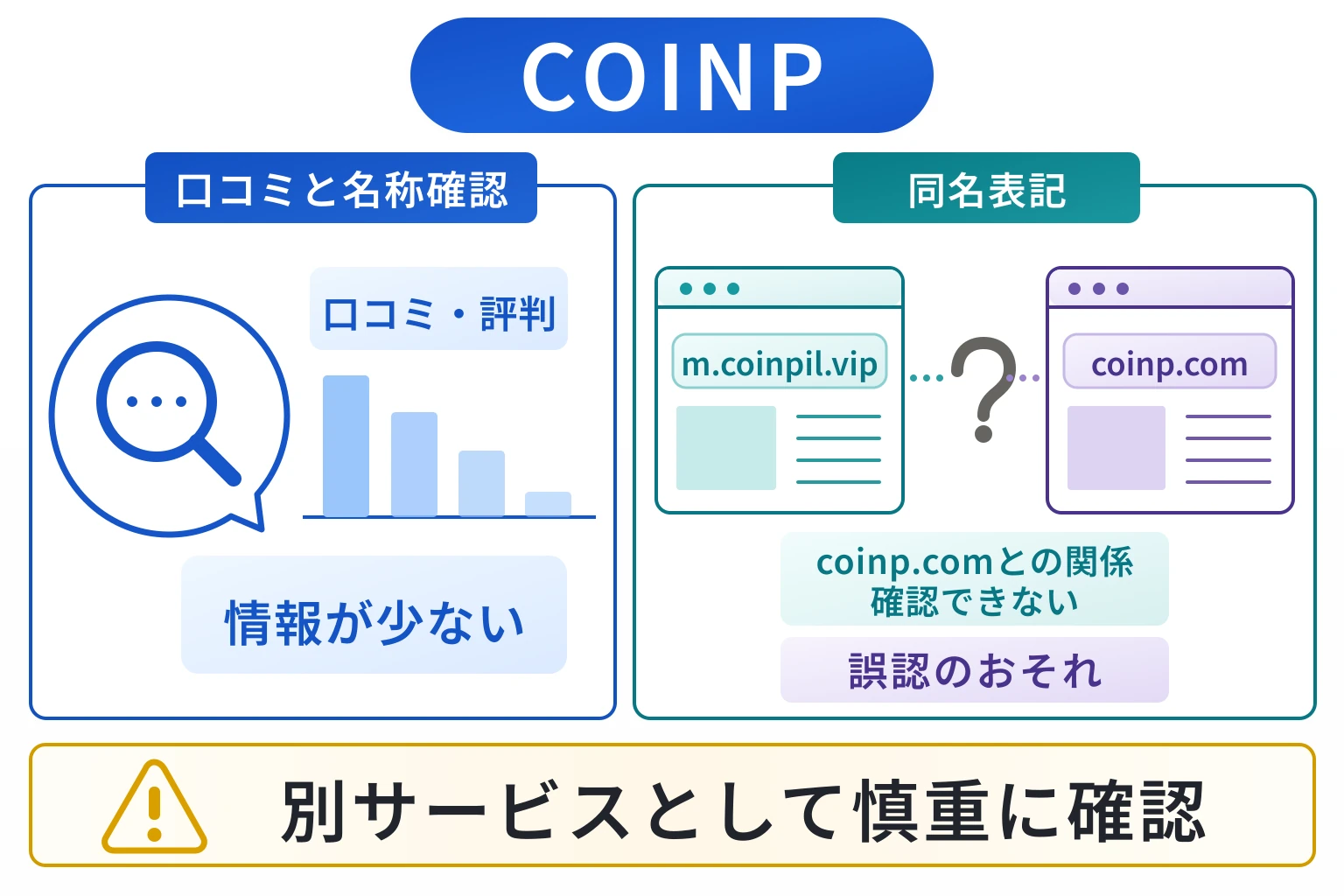COINP（m.coinpil.vip）は口コミが少なく、同名サービスと誤認される可能性がある取引所