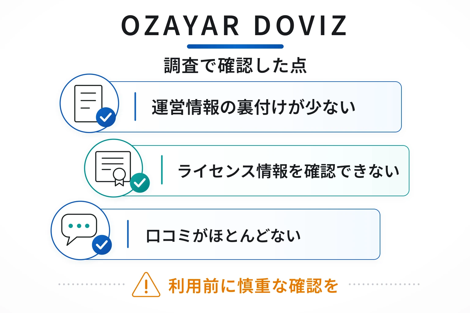 OZAYAR DOVIZは詐欺の可能性が非常に高い